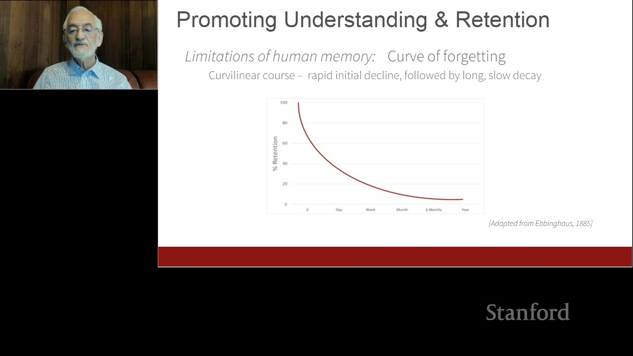 Stanford Webinar - Mastering Medical Teaching, Kelley Skeff, MD, PhD and Georgette Stratos, PhD