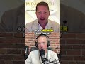☕ #Gold's Cup and Handle: The Very Big Picture #kinvestor #shorts