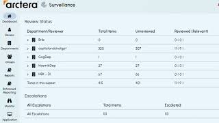 Demo: Enhanced Surveillance Reporting UX