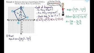 6.4 Video Notes "Rectangles, Rhombuses and Squares"