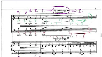 My Lord, What a Morning ALTO m. 14-end My Lord, What a Morning ALTO m. 14-end