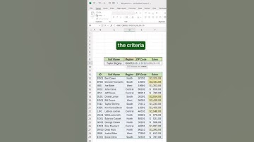 DGET Function in Excel: How to Extract a Single Value from a Database (Easy Tutorial!) #excelhacks