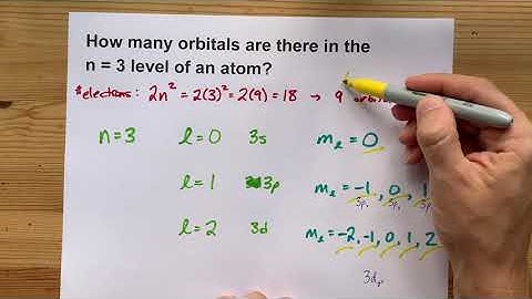 How Many orbitals are there in n=3, the 3rd energy level of an atom?