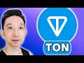 TON Toncoin Price Prediction & Technical Analysis (16 June 2026)