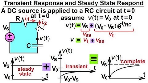 Electrical Engineering: Ch 8: RC & RL Circuits (30 of 43) Transient and Steady State Response