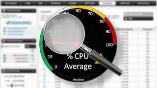 What is Load-CPU statistics - OzeVision Web Hosting Tutorial