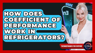 How Does Coefficient Of Performance Work In Refrigerators? - Thermodynamics For Everyone