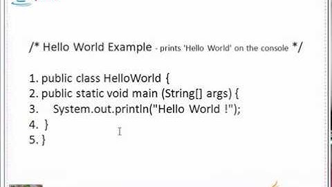 Java HelloWorld Example