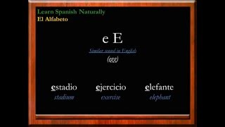 The Alphabet in Spanish | Letters A – F | Abecedario | Alfabeto | Español | Learn Spanish | Free