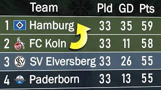 2. Bundesliga 2024/25 | Animated League Table 🇩🇪