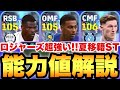 【超絶必見】最強ロジャーズ!!夏移籍組ショータイム能力育成解説!!ドゥンフリースもRSB最強格!?【eFootballアプリ2027/イーフト】