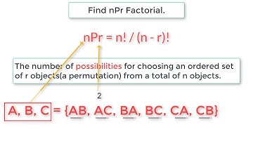 C Program To Find nPr Factorial