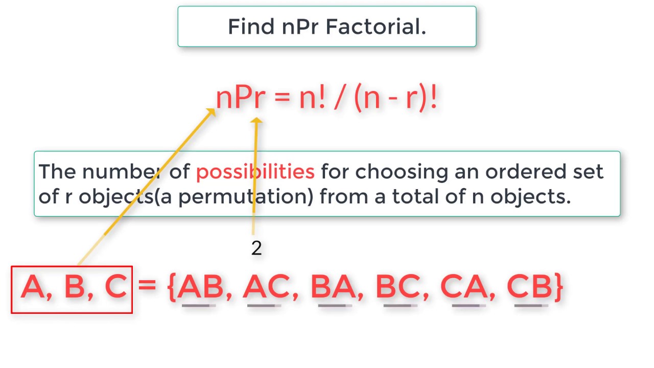 C Program To Find Npr Factorial 