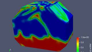 Famous OpenFoam v.5.0 Tutorial: sloshing3D3DoF Net Worth