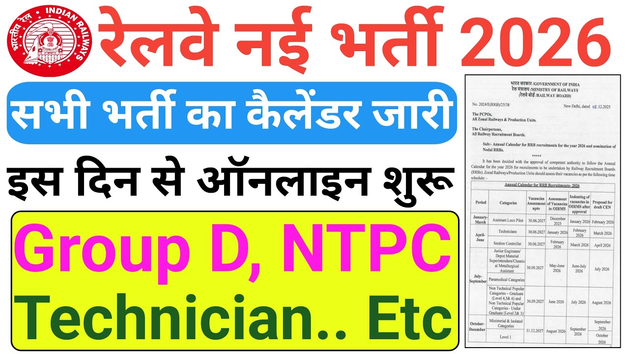RRB New Vacancy 2025 Calendar out | रेलवे के सभी नई भर्ती 2026 का कैलेंडर हुआ जारी जल्दी देखे