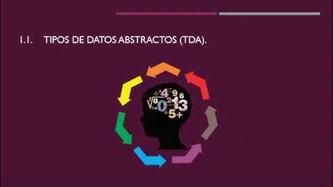 Tipos de Datos Abstractos (TDA)