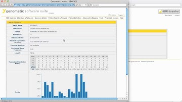 De novo transcription factor binding site definition with MatDefine