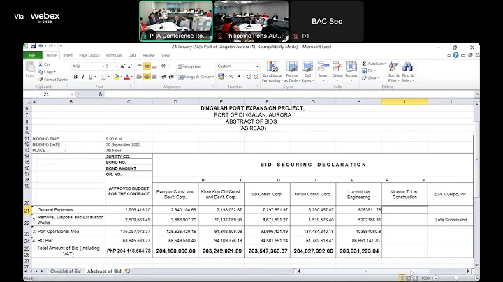 HO-BAC-EP No. 074-2025 BAC Meeting (Opening of Bids)