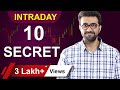 Intraday Trading for Beginners | Day Trading | Earn Money In Stock Market | By Siddharth Bhanushali