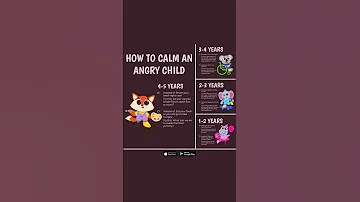 How To Calm An Angry Child Parenting Tips Keiki Kids Forparents Parenting Mom 