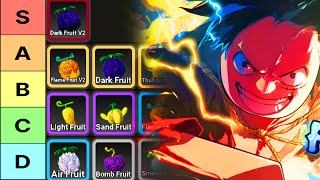 FRUIT REBORN FRUIT TIER LIST Best Fruits ROBLOX