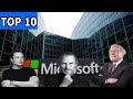 World top 10 largest companies by revenue - YouTube