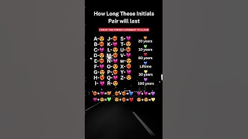 How Long These Initials Pairs Will Last Together #viral #foryou #fypシ #initials #shorts