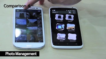 UI Comparison: Samsung Galaxy S III vs. HTC One X