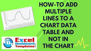 How-to Add Multiple Lines to an Excel Chart Data Table and Not in the Chart