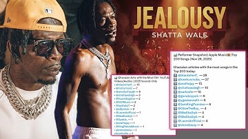 watch hw shatta is trendn & chartn nõ1 dropping 11songs in a week & ova 45 in 2025 so far
