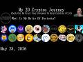 Bull run 2026? My Crypto Journey With Fartcoin,Pengo,SPX6900,Toshi... 2026/05/28 // Steve McGrath