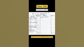 class 12th UP Board And CBSE Board Accountancy topic #commerce #commercewale