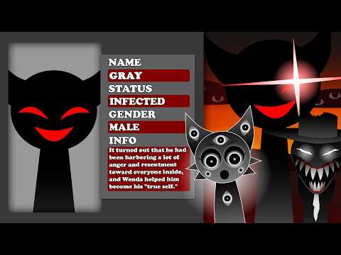 Incredibox Sprunki But Hyper Shifted NEW UPDATE GALLERY ALL Characters Description 