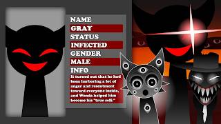 Download Lagu Incredibox - Sprunki But Hyper Shifted | NEW UPDATE (GALLERY) | ALL Characters Description MP3