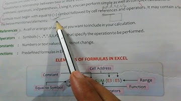 Class 8th computer chapter 2(Formulas and Functions) part 1 (8.7.2020)