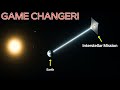 Alpha Centauri In 20 Years A 1 Gram Probe May Be Our First Interstellar Mission Alpha Centauri In 20 Years A 1 Gram Probe May Be Our First Interstellar Mission