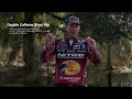 KVD - My caffeine shad rigging system