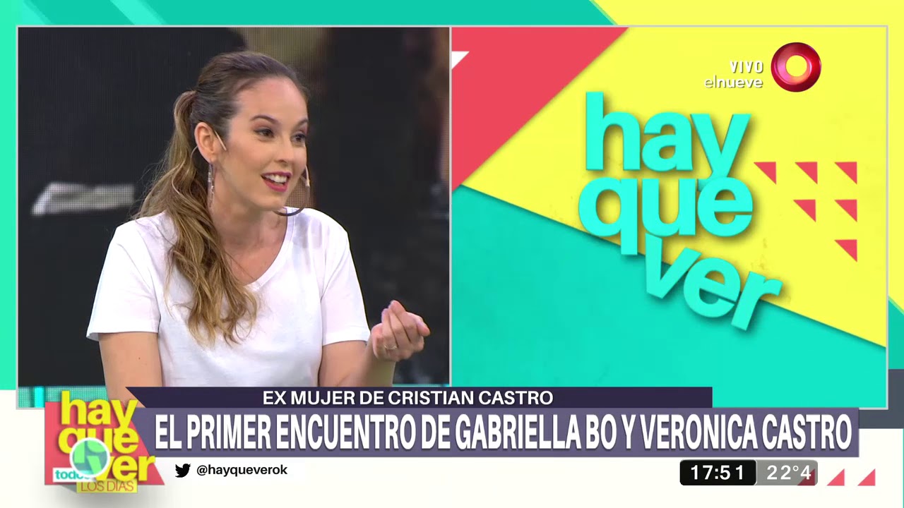 Conversamos con Gabriella Bo YouTube