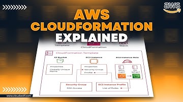 AWS CloudFormation Explained