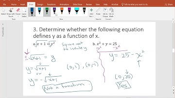 2.1 Basics of Functions (College Algebra)