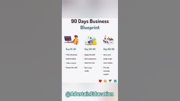 Learn to earn a journey 😀😍📚(2)