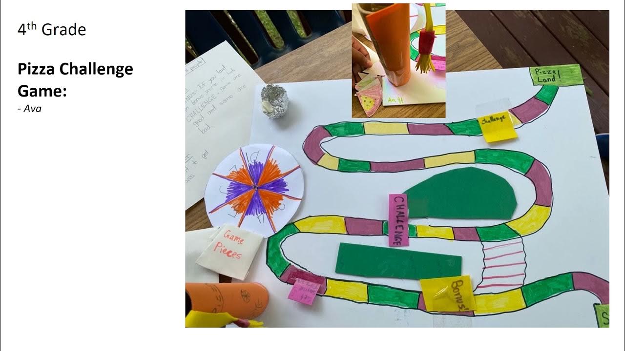 CHP Board Game Invention YouTube