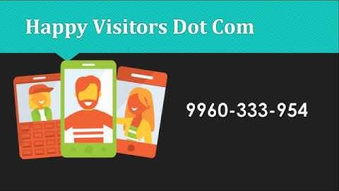 Create Backup of Website using softaculous