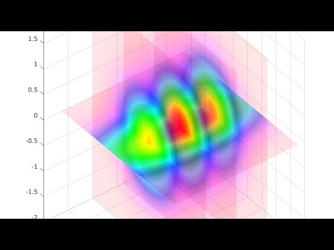 MATLAB | slice planes to examine volume data - YouTube
