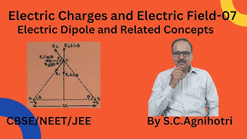 Electric Dipole and related concepts