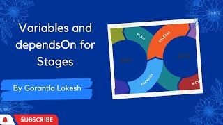 Part 8: Azure DevOps Pipeline - Variables and dependsOn for Stages