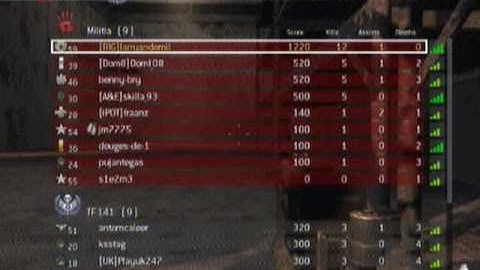 MW2 INTERVENTION EASY NUKE GUIDE  **NEW**