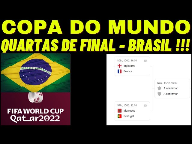 Chaveamento da Copa do Mundo mostra só 'jogaço' no fim de semana