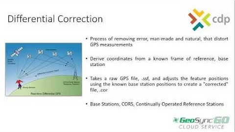 MapSync GPS2GIS Toolbar   Working with Trimble PathFinder Office Tools Geosync GO M