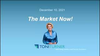 Can the SPY Continue Its Santa Rally 12-10-21